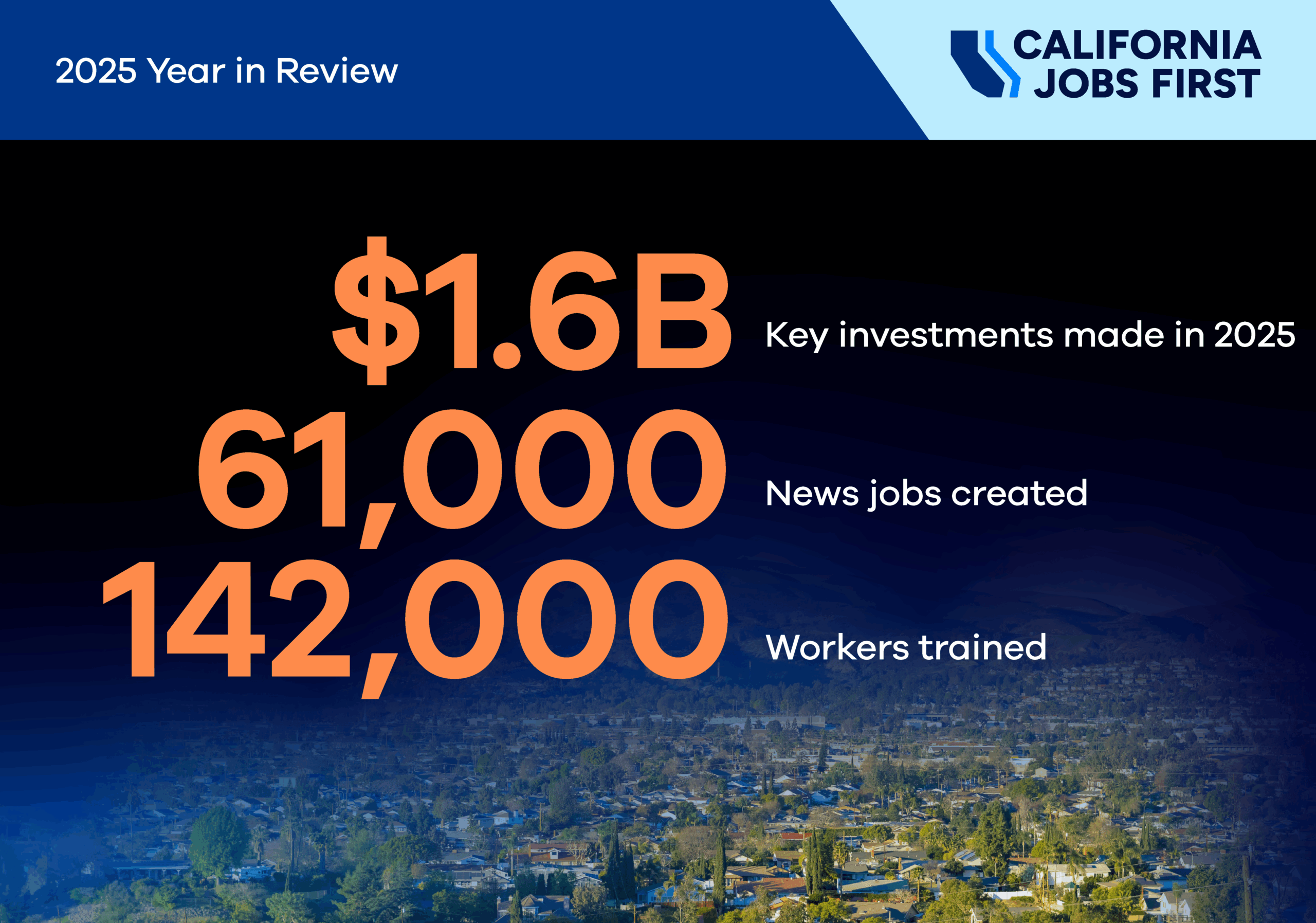 CAJ1 JFwebsite YearinReview 4