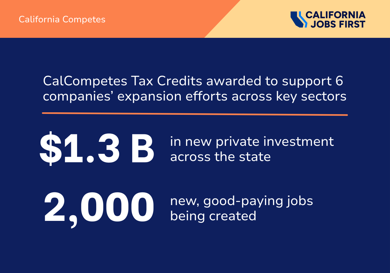 California Competes website card